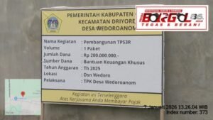 Mark Up Anggaran Kades ( PJ) WedoroAnom Harus Tanggung Jawab “DriyoRejo GERSIK